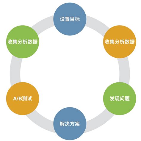 獵頭網(wǎng)站建設(shè)與企業(yè)信息咨詢 洞見(jiàn)中國(guó)資環(huán)集團(tuán)官網(wǎng)更新的戰(zhàn)略價(jià)值